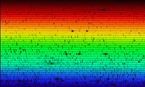the solar spectrum