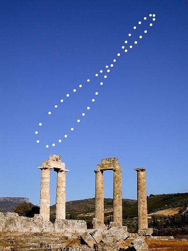 Image result for suns analemma