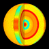 From Core to Corona: Layers of