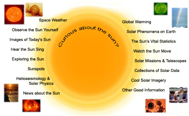Curious about the Sun?